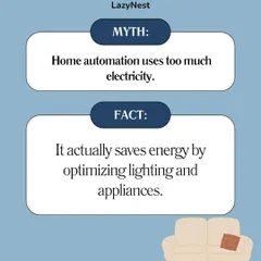 Myth: Home automation uses too much electricity. Fact: It actually saves energy by optimizing your lighting and appliances. Smart living is also sustainable living.