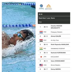 We celebrate our coach Rohit Havaldar's Bronze medal win in the 200m Backstroke at the World Masters Swimming Championship in Japan. This is the level of expertise and dedication that guides our swimmers.