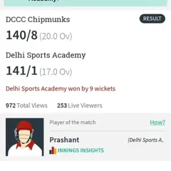 The results speak for themselves. This scorecard shows a dominant 9-wicket victory for our U-12 team in the Junior Cup, chasing down the target with overs to spare. We don't just practice, we compete and win.