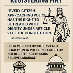 This graphic illustrates a landmark Supreme Court ruling that reinforces a citizen's right to file an FIR. The court imposed a penalty on a police inspector for refusing to register a complaint and using abusive language, affirming that dignity is a fundamental right.