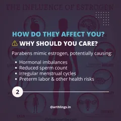 This infographic explains how parabens can affect your body. By mimicking estrogen, they have been linked to potential hormonal imbalances and other health risks. This is why I am committed to creating paraben free products.
