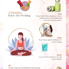 Two months before the wedding, the focus shifts to hydration and glow. This phase includes combining Profhilo and Exosome skin boosters, body toning with Emsculpt, and an NAD+ IV drip for overall rejuvenation and managing pre-wedding stress.
