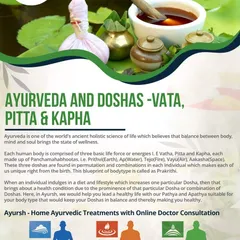 This graphic explains the foundational concept of Doshas in Ayurveda: Vata, Pitta, and Kapha. Understanding your unique body type, or Prakriti, is key to maintaining health and balance.
