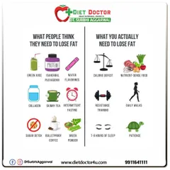 Lasting fat loss comes from sustainable habits, not quick fixes. Instead of relying on detox teas and powders, you need a calorie deficit, nutrient-dense food, resistance training, and adequate sleep.