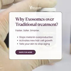 This graphic explains why Exosomes are a smarter choice than many traditional treatments. They work by signaling your cells to activate new hair growth, stop melanin overproduction, and even slow down the aging process.