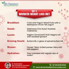 On Day 3, you can enjoy mixed fruits with yogurt, roasted makhanas for a snack, rajgira roti with spinach for lunch, and grilled paneer tikka for dinner. This ensures you get a good balance of nutrients.