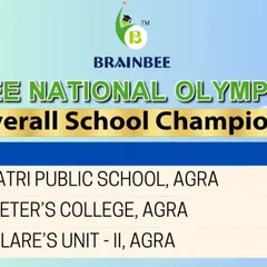 Presenting our Overall School Champions for 2024. A huge congratulations to Gayatri Public School, St. Peter's College, and St. Clare's Unit-II, Agra, for their outstanding performance.