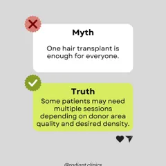 Myth: One hair transplant is enough for everyone. Truth: This depends entirely on the individual. The extent of your hair loss, the quality of your donor area, and your desired density will determine if multiple sessions are needed over time.