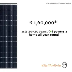 An iPhone costs a fraction of a solar system, but a 1kW solar setup for Rs. 1,60,000 powers a home all year round for 25 years. It's an investment that pays you back.