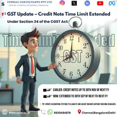 A significant GST update for businesses. The time limit to issue credit notes has been extended, giving you more flexibility to claim ITC and adjust invoices. The deadline is now September 30th of the next-to-next financial year.