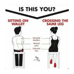 Are you sitting on your wallet or always crossing the same leg? This infographic shows how these simple habits create pelvic imbalance, leading to unleveled shoulders, a strained spine, and hip pain.