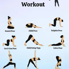 Here is an illustrated guide for a lower belly workout using yoga poses. This sequence includes Warrior Pose, Triangle Pose, and Cobra Pose to engage and strengthen your core muscles.