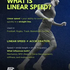What is linear speed? It is the ability to cover ground quickly in a straight line. It is not the same as acceleration, and it is influenced by stride length, stride frequency, and motor control.