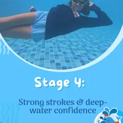 This is what the journey leads to. Our program is structured in stages, progressing from basic water comfort to Stage 4, where students develop strong strokes and the confidence to swim in deep water.