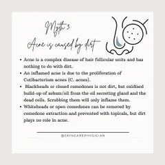 Myth 3: Acne is caused by dirt. This is incorrect. Acne is a complex disease of the hair follicle, and blackheads are oxidized oil and dead skin cells, not dirt. Over-scrubbing will only cause more inflammation.