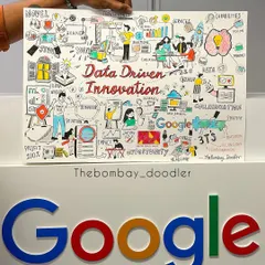 It was an honor to work with Google, creating live sketchnotes that visually summarized key insights on data-driven innovation. This is a great example of how I make complex corporate topics accessible and memorable.