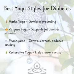 I recommend different yoga styles for diabetes management, including gentle Hatha for grounding and Restorative Yoga to lower cortisol levels.