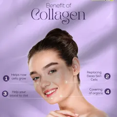Collagen is the essential protein that keeps skin firm and youthful. This graphic explains its core benefits, including helping new cells grow and replacing dead skin cells for a healthy complexion.