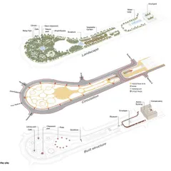 These diagrams show the strategic layering of the Kharkiv Freedom Square design. I broke down the site into zones for landscape, circulation, and built structures, ensuring a clear and organized plan that prioritizes pedestrian flow and green space.