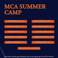 Results speak for themselves. We are incredibly proud to see so many of our players, from U16 to U23, selected for the prestigious MCA Summer Camp. This is a testament to their dedication and the effectiveness of our training programs.