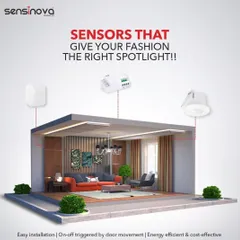 This diagram shows how Sensinova motion sensors can be installed in a living space. These sensors provide on-off triggers based on movement, making them a cost-effective and energy-efficient solution.