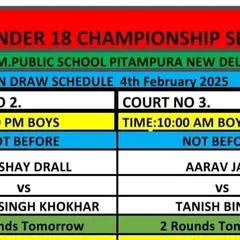 A section of the Boys Main Draw schedule for the AITA Under 18 Championship Series.