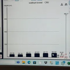 The data behind the performance. This graph shows the consistent, month over month improvement in a cricketer's jump height, validating the effectiveness of our targeted training protocol. What gets measured, gets improved.