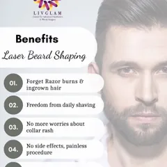 This graphic outlines the main benefits of our popular laser beard shaping service. The procedure is designed to be painless and hygienic, giving you freedom from daily shaving, razor burn, and collar rash for a consistently well groomed appearance.