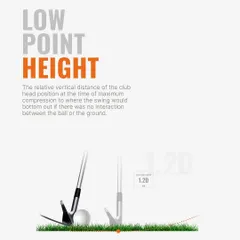 This graphic details 'Low Point Height', another crucial metric for understanding where your club bottoms out in the swing arc.