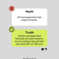 A key fact to understand is about permanence. While the transplanted follicles from the donor area are permanent, your surrounding natural hair can still be affected by genetic hair loss over time. I discuss a long-term plan with every patient.