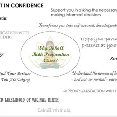 Why take a birth preparation class? It boosts your confidence, helps your partner become a stronger presence, increases the likelihood of a vaginal birth, and improves your overall satisfaction with your birth experience.