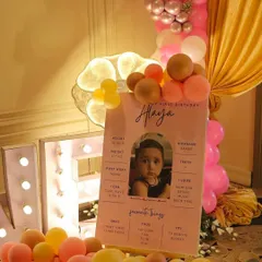 A first birthday milestone board for baby Haya. It includes adorable details like her nickname, first word, and favorite things, creating a beautiful keepsake.