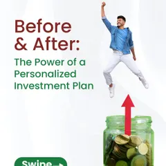 This image introduces the transformative power of a personalized investment plan. We guide clients from a state of financial confusion, characterized by unclear goals and random investments, to a position of clarity and confidence where every rupee works with a specific purpose.