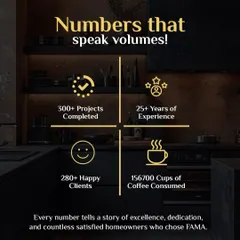 Numbers that speak volumes. With over 300 projects completed, 25 years of experience, and more than 280 happy clients, every number tells a story of excellence, dedication, and countless homeowners who chose FAMA.