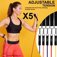 An infographic created for a set of resistance bands, combining a model shot with clear text and graphics. This A+ content is designed to explain product features and drive conversions on e-commerce sites.