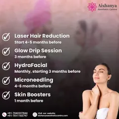 This graphic outlines a perfect pre-wedding skincare timeline. Starting treatments like laser hair reduction and microneedling 4-6 months before the wedding ensures you have radiant, flawless skin when the big day arrives.