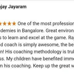 A parent's perspective on our academy. We are thrilled to hear that our professional environment and world-class coaching methodology have immensely benefited their children's game.