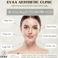 This diagram shows the primary areas we treat with dermal fillers. From shaping the nose and plumping lips to contouring the jaw and adding cheek volume, we offer customized solutions for full-face enhancement.
