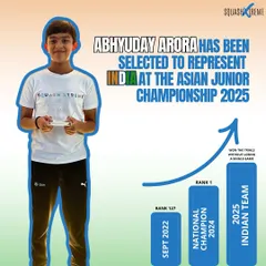 We believe in measurable progress. Abhyuday Arora's journey from India Rank 127 to National Champion and a spot on the Indian Team shows the power of our dedicated 'Total Squash' training system.