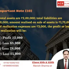 A practical problem on calculating profit or loss on realisation. This note gives you the figures for assets, liabilities, and expenses to solve.