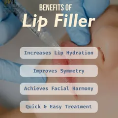 Lip fillers do more than just add volume. This graphic explains how they increase hydration, improve symmetry, and create better facial harmony, all through a quick and straightforward treatment.