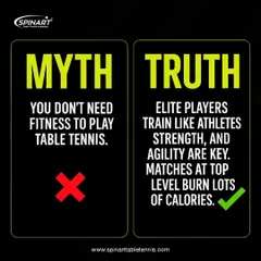 Myth: You don't need fitness to play table tennis. Truth: Elite players train like top athletes. Strength and agility are key, and top-level matches burn a huge number of calories.