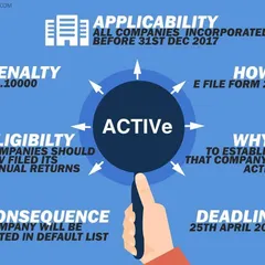This guide explains the key requirements of eForm ACTIVE (INC-22A) for companies. We help ensure you meet the eligibility criteria, file before the deadline, and avoid the Rs. 10,000 penalty for non-compliance, keeping your company's status active.
