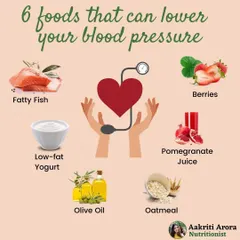 You can help manage your blood pressure through your diet. This infographic highlights six foods, such as fatty fish rich in omega-3s and potassium-rich berries, that are known to support heart health and lower blood pressure levels.