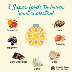 Worried about high cholesterol? Making changes to your diet is one of the most effective ways to manage it. Here are eight superfoods, including oats, nuts, and even a bit of dark chocolate, that can help lower your "bad" LDL cholesterol levels naturally.