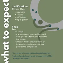 Here’s what to expect at a Hangout. This graphic details the structure, from the 30-route qualification round to the unique finals format where athletes get a video preview of the routes. This is designed to maximize learning and fun.
