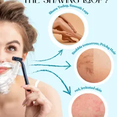 Are you stuck in the shaving loop? This graphic illustrates the frustrating cycle of temporary smoothness followed by stubble and irritation. Laser hair removal is the way to break free.