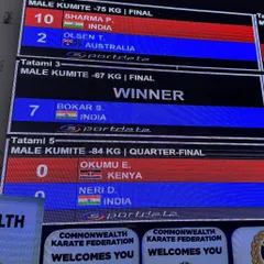 The scoreboard tells the story. A dominant 10-2 victory for India's Pranay Sharma in the final of the Male Kumite -75kg category at the Commonwealth Championship.