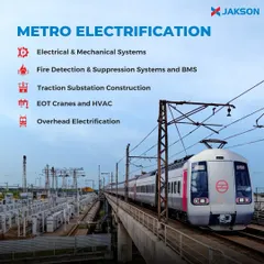 We are powering the pace of urban mobility with our comprehensive metro electrification solutions. This view of a modern metro system showcases our work in delivering the essential electrical and mechanical systems that keep cities moving safely and efficiently.
