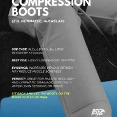 Compression boots are excellent for a full-leg flush after heavy lower-body training or long travel. They increase venous return and can reduce muscle soreness.